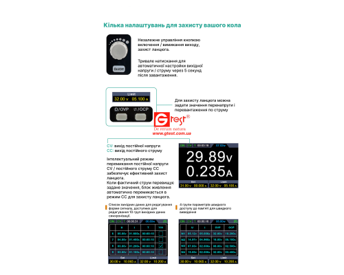 SPM6103, Источник питания постоянного тока + Мультиметр