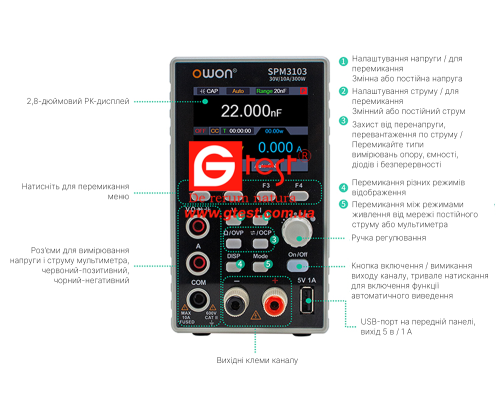SPM6103, Источник питания постоянного тока + Мультиметр