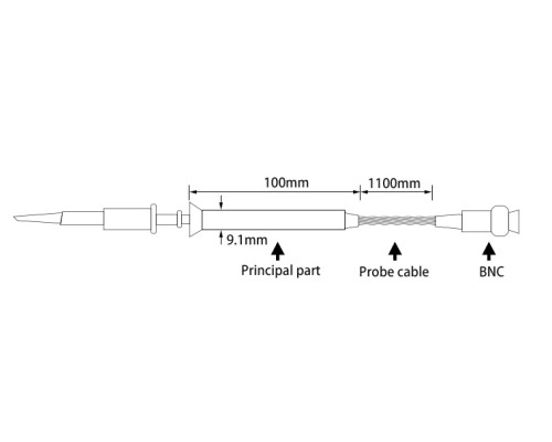 P4100, 100МГц, 1:100