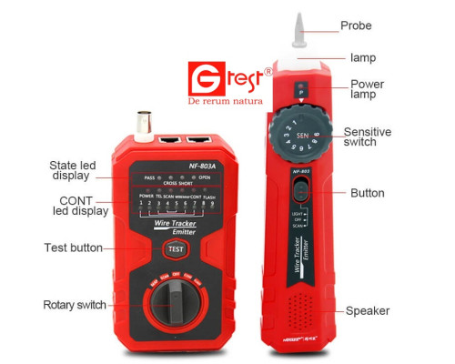NF-803A Многофункциональный кабельный трекер