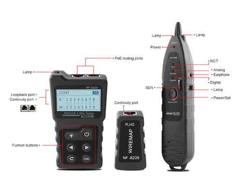 NF-8209 кабельний тестер, PoE тестер
