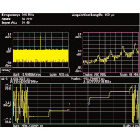Измерения импульсов РЛС с помощью анализатора спектра в реальном масштабе времени. Часть 1