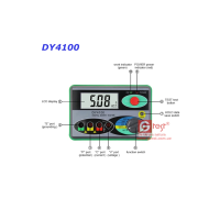 Проведення випробувань на електробезпеку. Частина 1.