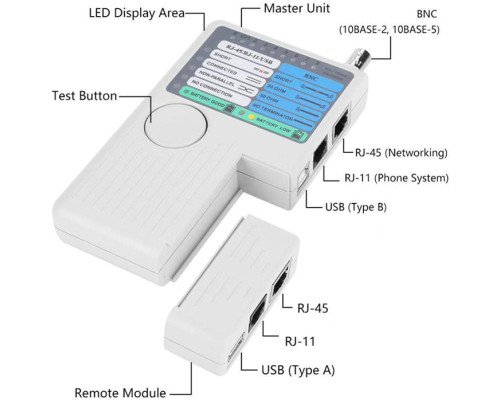 GY-3468 Кабельний тестер 4 в 1