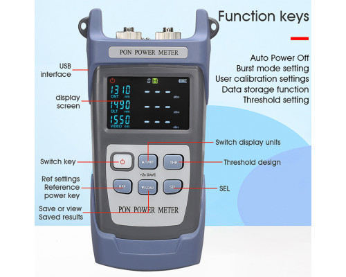 PON* Power Meter A-320 (*PON - пассивные оптические сети)