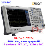 Основы проектирования в области РЧ