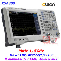 Основи проектування в галузі РЧ