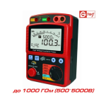 Мегаомметры и тестеры изоляции. Применение и процедуры измерения