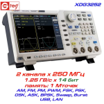 Генераторы произвольных функций.  25 часто решаемых задач. Часть 1.