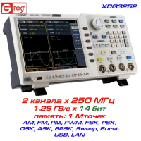Генераторы произвольных функций.  25 часто решаемых задач. Часть 1.