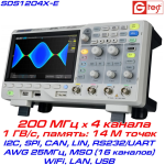 Измерения джиттера посредством Цифровых Запоминающих Осциллографов (DSO)