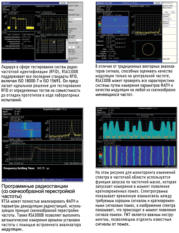 Демодуляция RFID анализатором спектра Tektronix RSA3300B