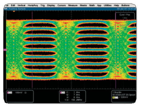 Модуляция 9-PAM генератором Tektronix AWG5000