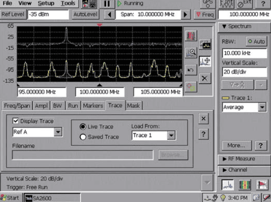 Математичний аналіз спектру Tektronix SA2600