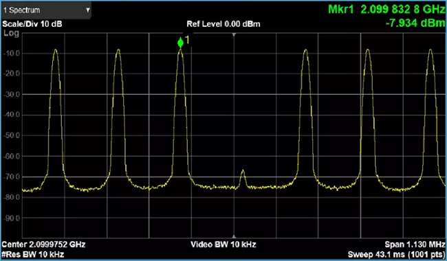 Многотоновый режим генератора сигналов SIGLENT SSG5000X