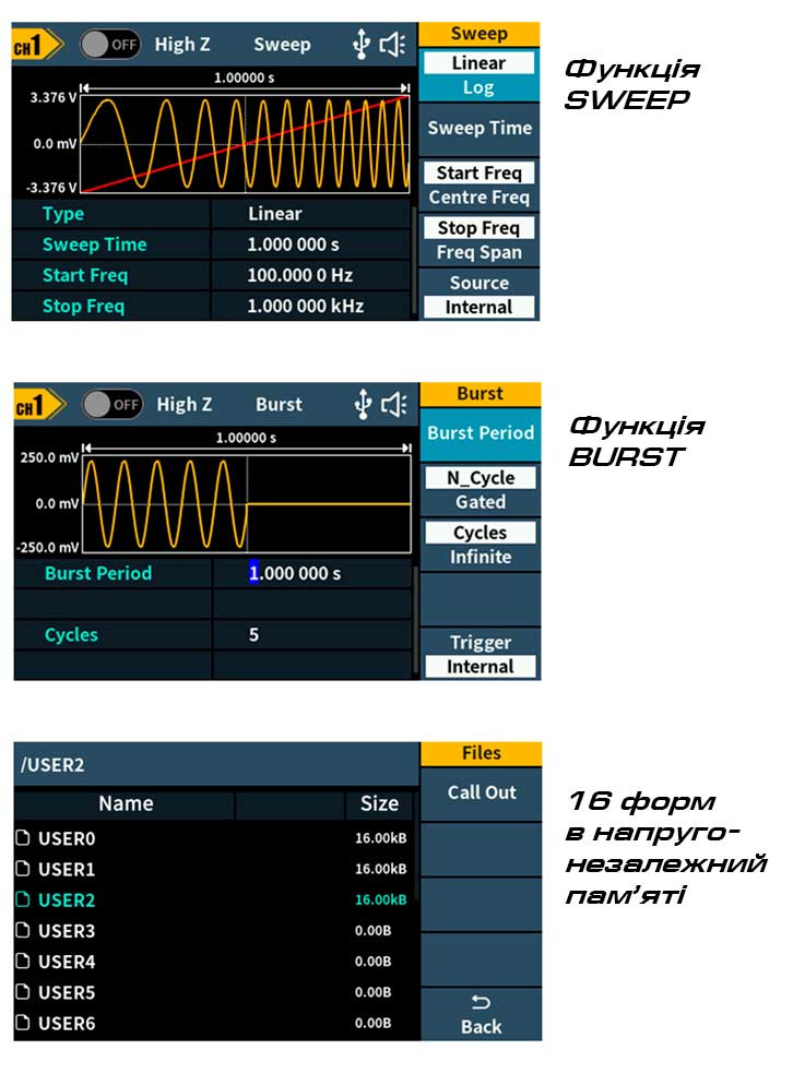 DGE2070 генератор сигналів OWON, 2 канала х 70МГц, 300МВ/с, AM, FM, PM, FSK, Sweep