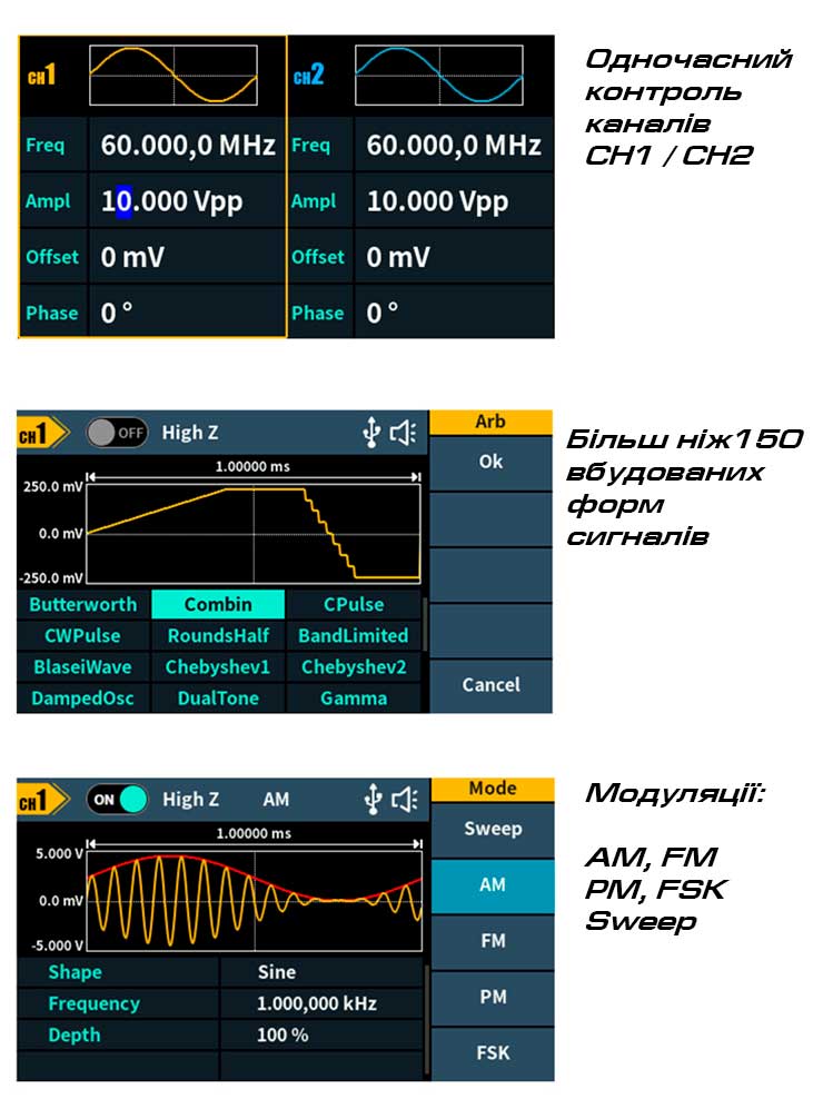 DGE2070 генератор сигналів OWON, 2 канала х 70МГц, 300МВ/с, AM, FM, PM, FSK, Sweep