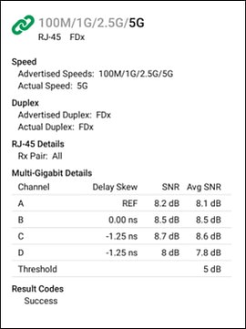 Тестер мережевих кабелів Ethernet швидкість з'єднання та сигналізація