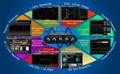 Осциллограф Analog Arts SF880 многофункциональный прибор 8 в 1