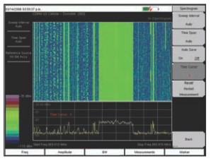 Спектрограмма анализатора спектра Spectrum Master