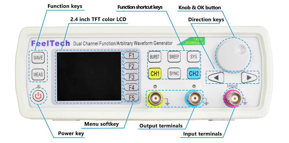 DDS генератор FY6600. Вид спереди