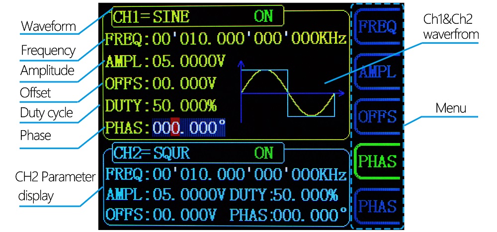 DDS генератор FY6600. Вид главного экрана