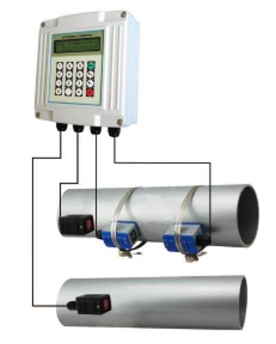 Установка расходомера TUF2000S с температурными датчиками