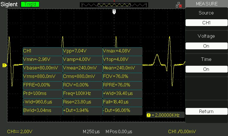 SDS1152CML+  реализация осциллографом автоматических измерений