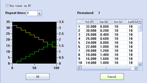 удаленное управление источником питания Siglent SPD3303X-E
