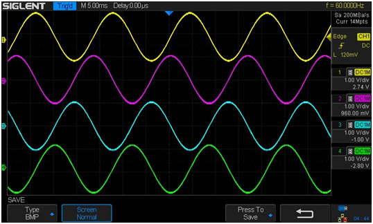 Багатофазні форми сигналу