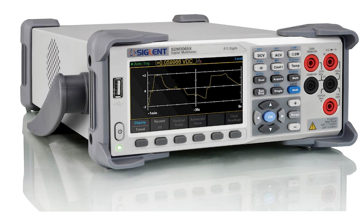 Мультиметр Siglent модели SDM3065X в режиме построения трендов