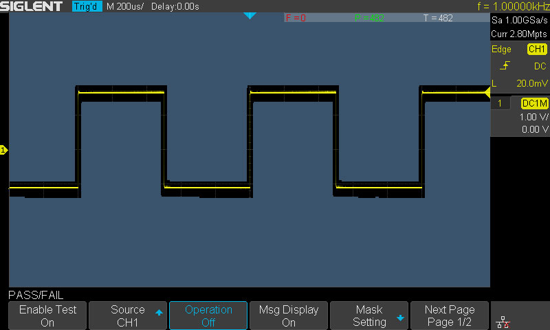 Тест "прошёл / не прошёл" обеспечивает быстрое промышленное тестирование
